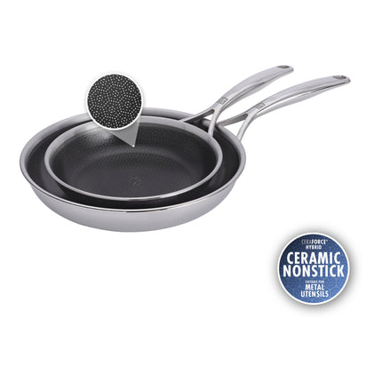 ZWILLING Peak 2 Piece 18/10 Stainless Steel Fry pan set