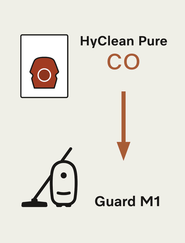 CO XL HyClean Air