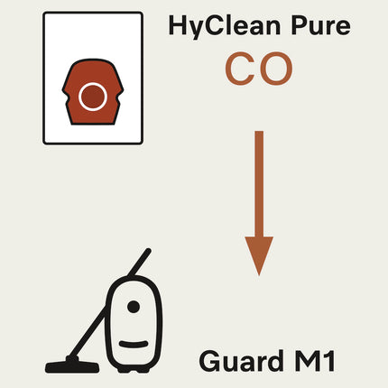 CO HyClean Air