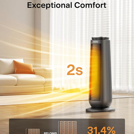PELONIS PTH15A4BGB 23 inch 1500W ceramic tower heater