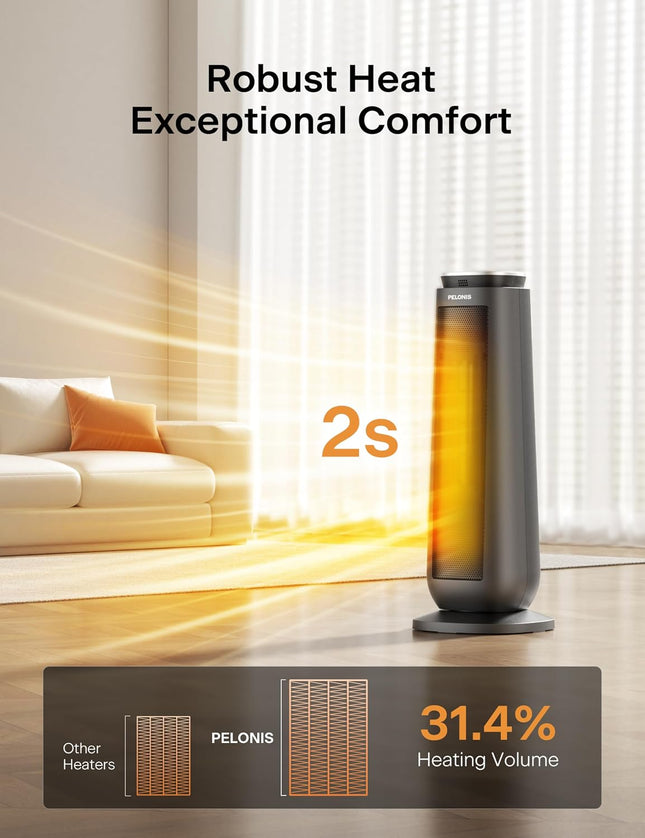 PELONIS PTH15A4BGB 23 inch 1500W ceramic tower heater