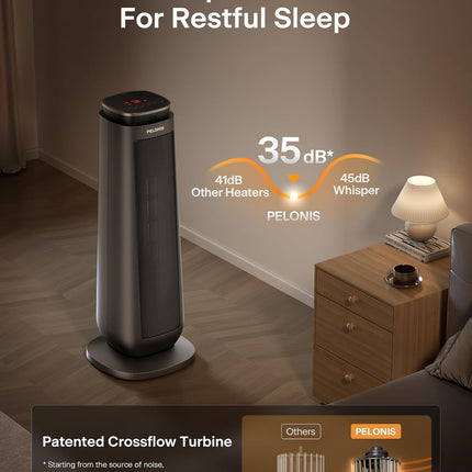PELONIS PTH15A4BGB 23 inch 1500W ceramic tower heater