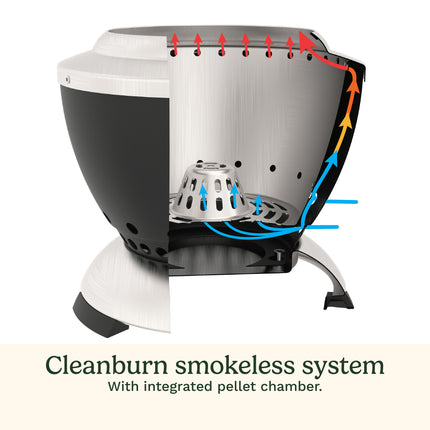 Cuisinart 7.5” Cleanburn Smokeless Table Top Fire Pit