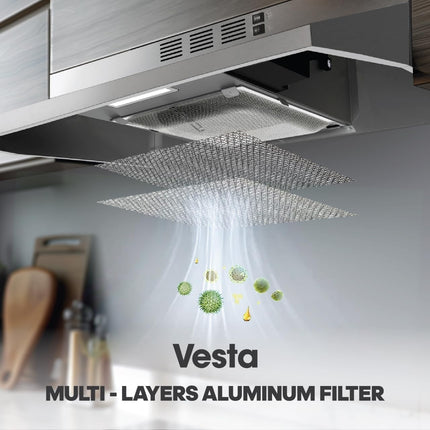 Vesta Charcoal Filter | 28CM x 21CM | Cincinnati Range Hood Ductless Mode