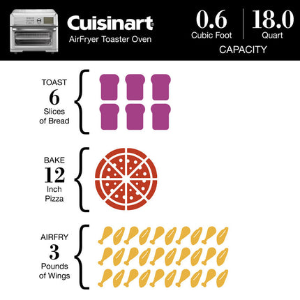 Cuisinart Digital AirFryer Toaster Oven