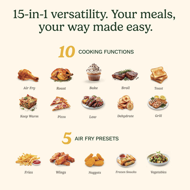 Cuisinart Cuisinart® 15-in-1 Extra-Large Digital Air Fryer Oven