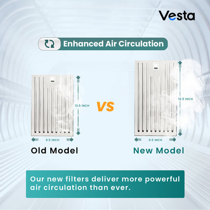 Vesta Amsterdam 30" | Silver  | 800 CFM Suction